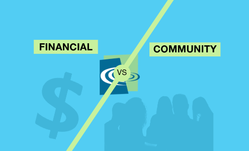 Motivation and water waste for irrigation behaviors