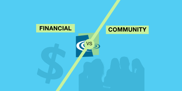 Motivation and water waste for irrigation behaviors