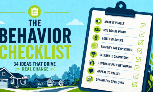 checklist for behavior change tactics