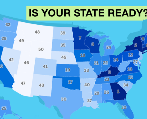 Drought resilient states