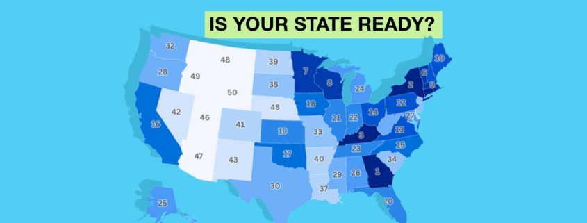 Drought resilient states