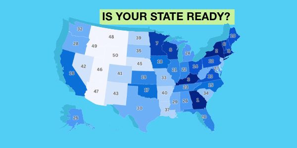 Most Drought Resilient States