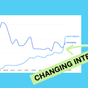 Shifting Interest in Smart Irrigation and Xeriscape Shifting Interest in Smart Irrigation and Xeriscape