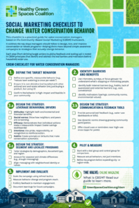 cbsm campaign design cheatsheet