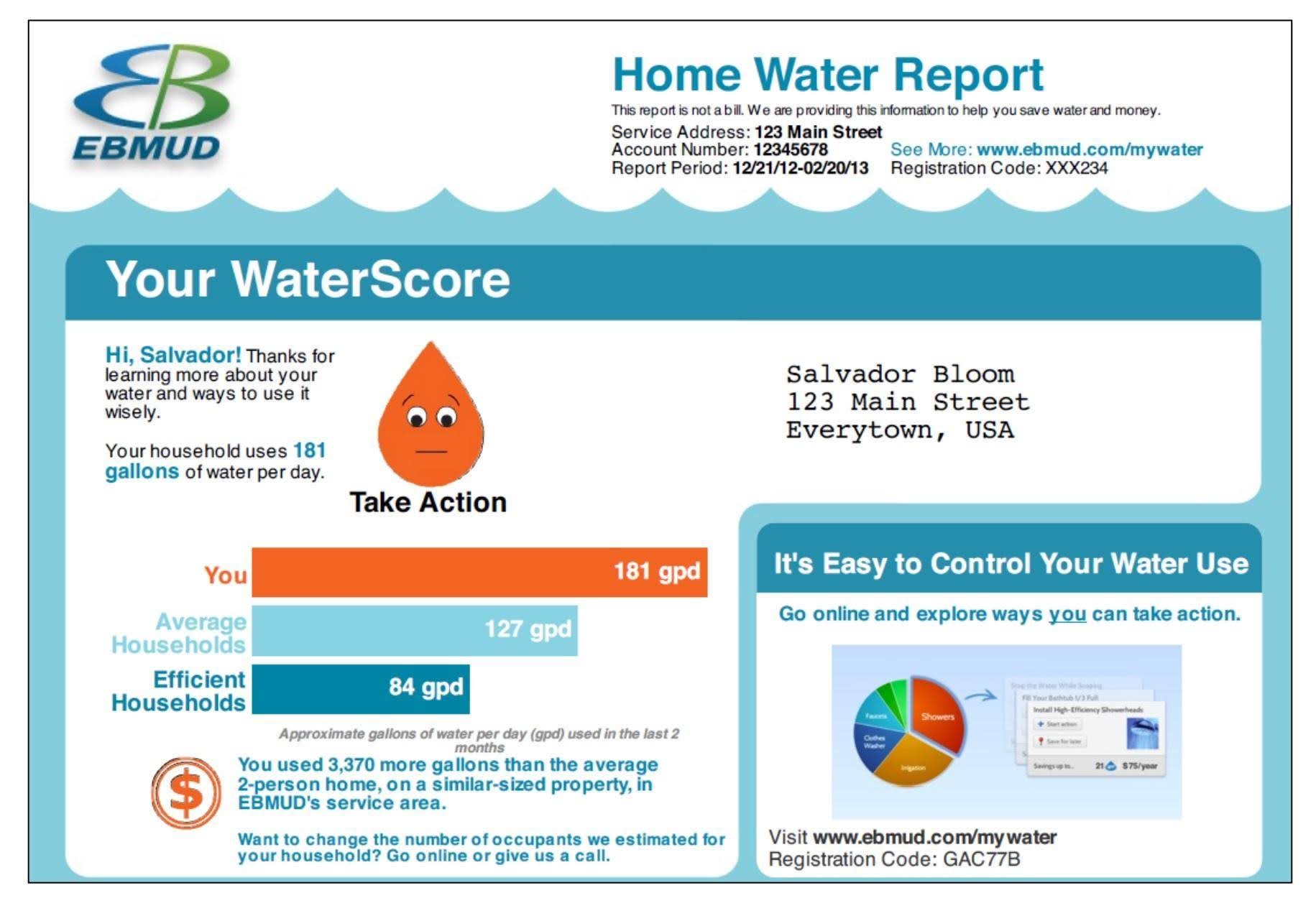 water bill nudge