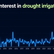 drought irrigation interest feature image